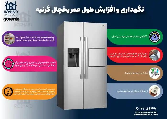 نگهداری و افزایش طول عمر یخچال گرنیه